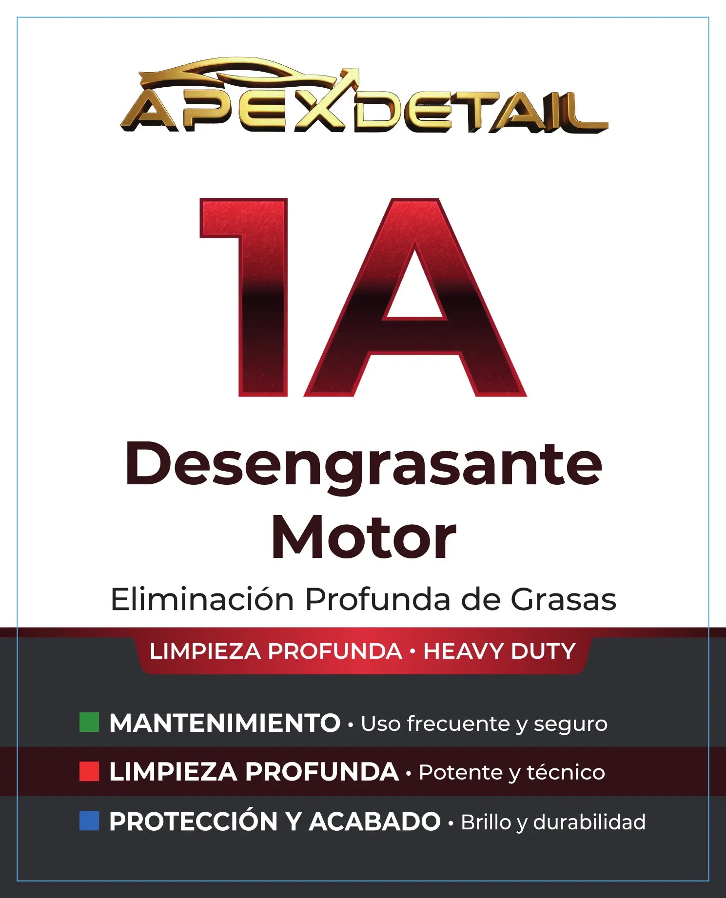 1A - Desengrasante Motor