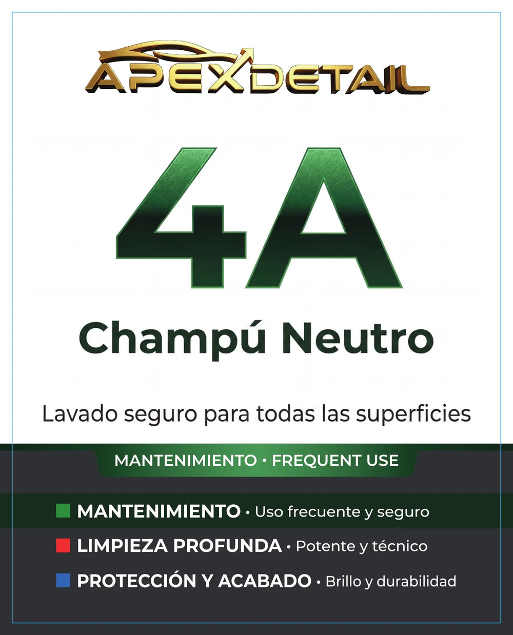 4A - Champú neutro