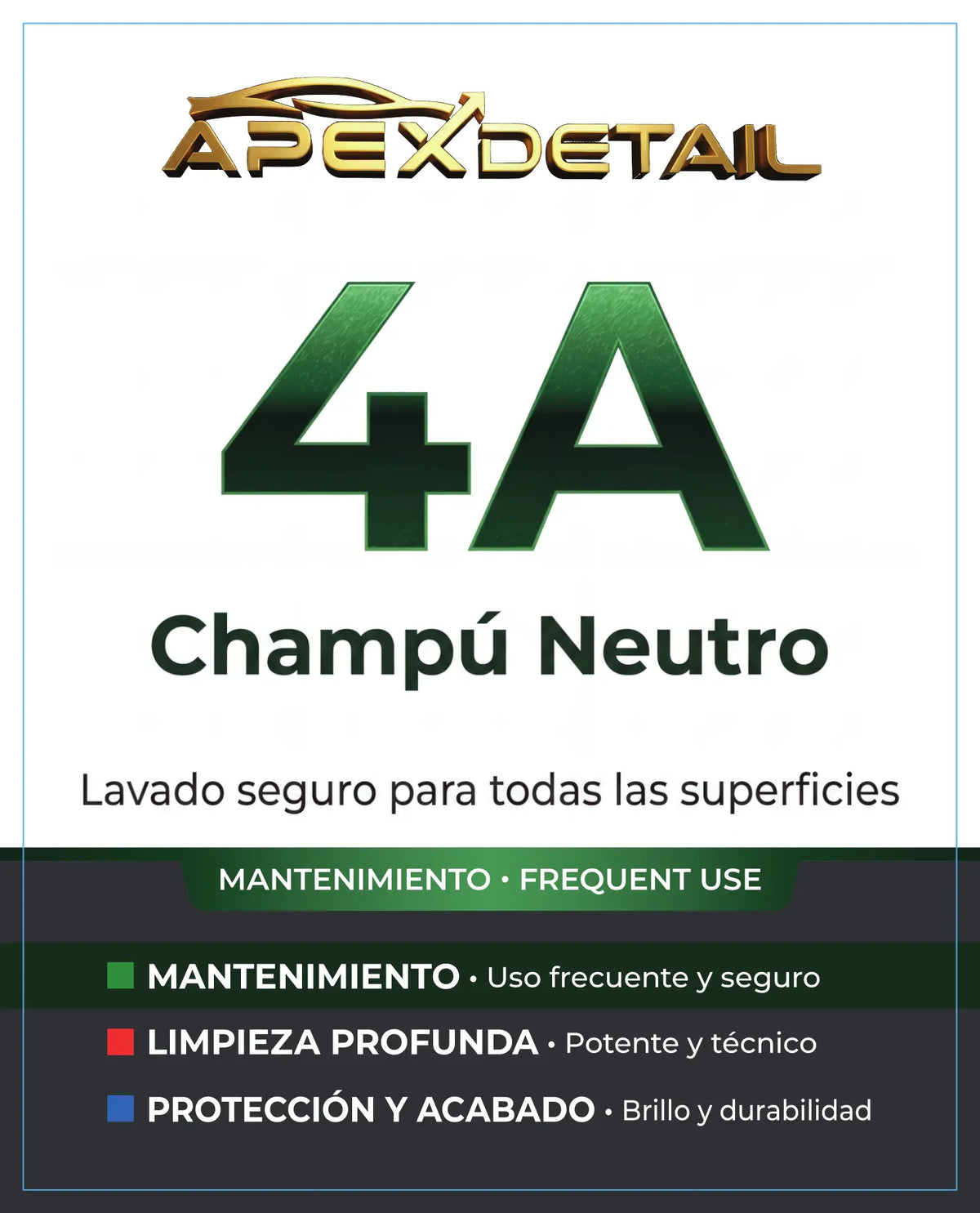 4A - Champú neutro