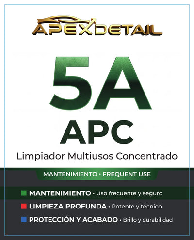 5A - APC Limpiador multiusos