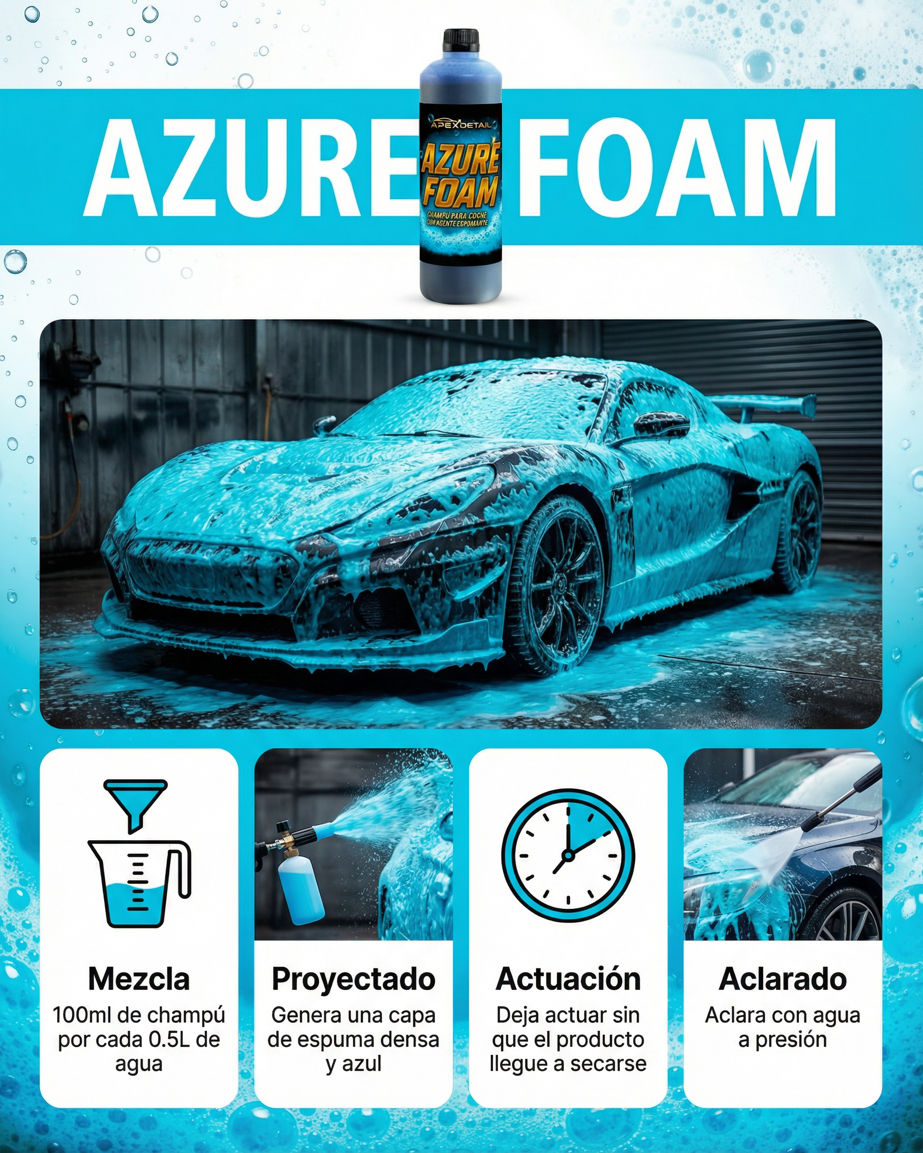 INFOGRAFIA CON PASOS A SEGUIR DE CHAMPU PARA COCHE AZURE FOAM DE APEXDETAIL AZUL