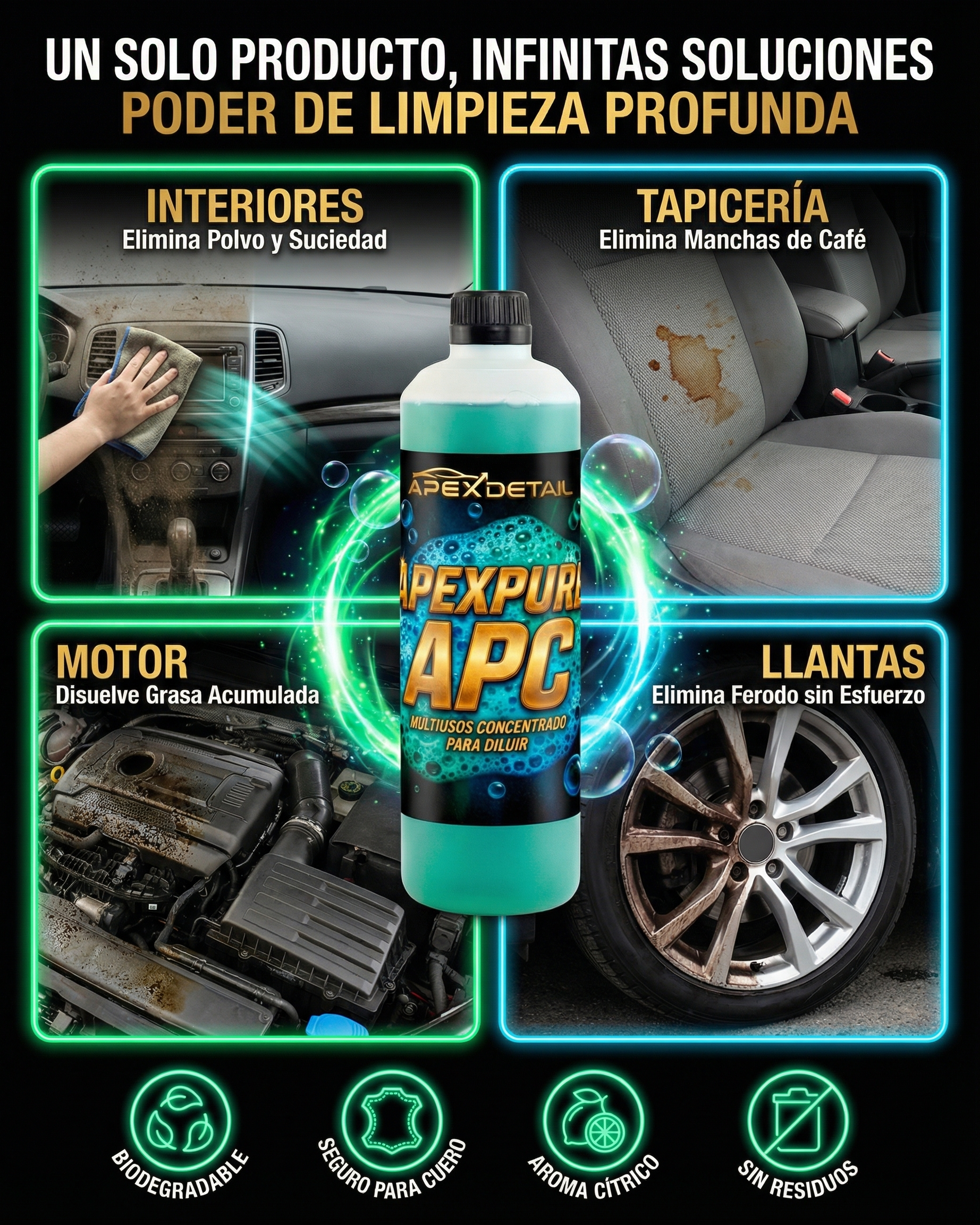 PRODUCTO LIMPIEZA COCHE MULTIUSOS APC APEXDETAIL