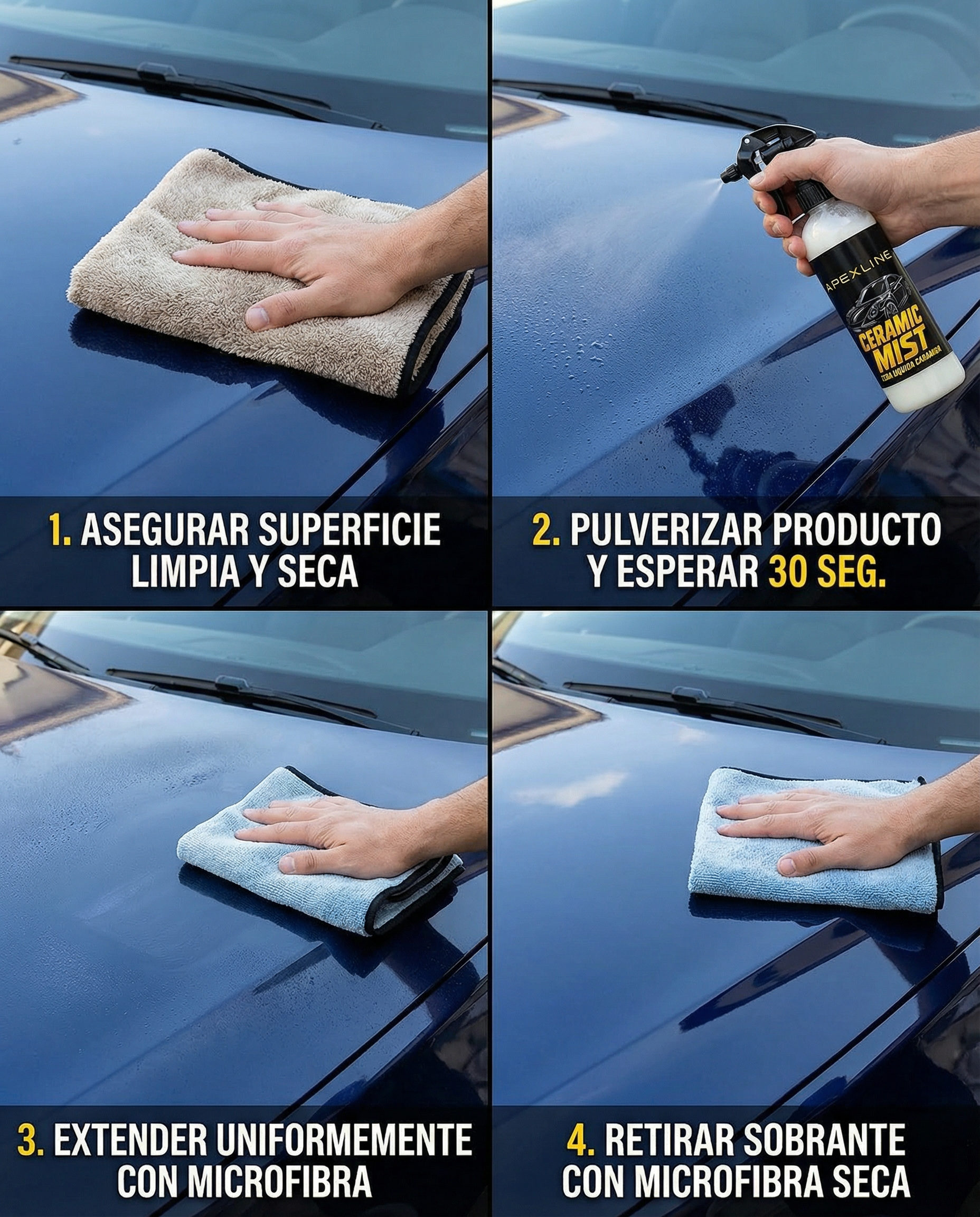 infografia_cerami_mist_cera_liquida_coche