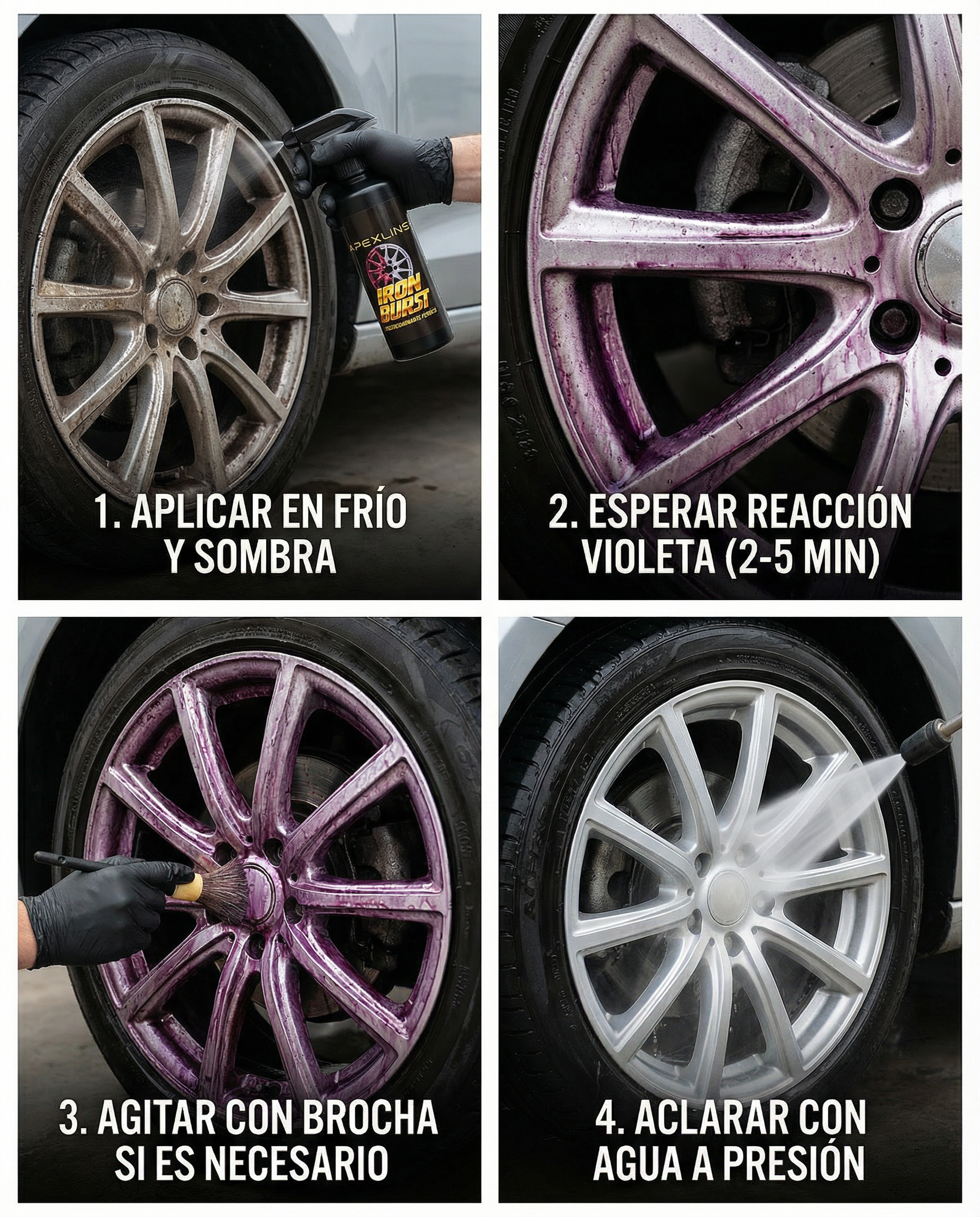 infografia_iron_burst_limpia_llantas_descontaminante_ferrico